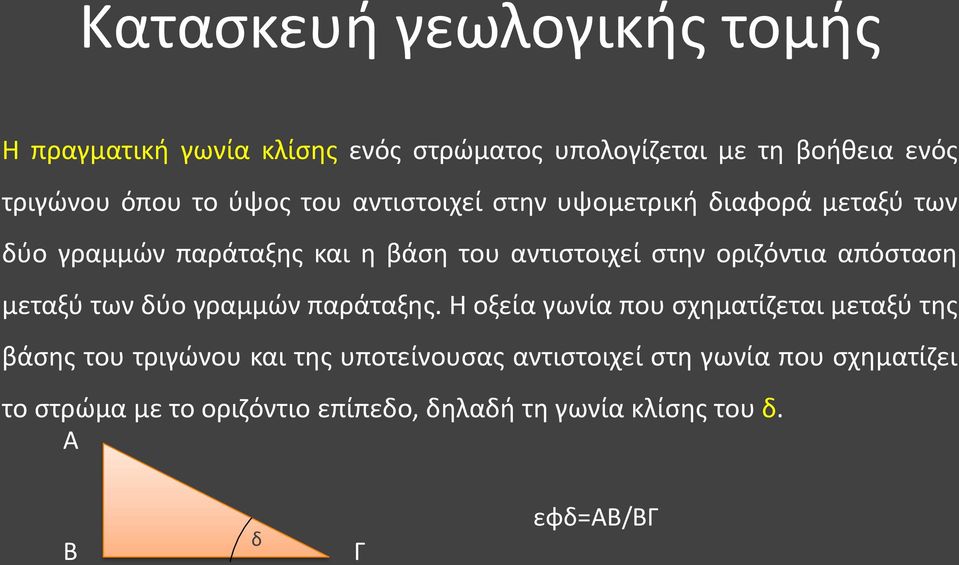 απόσταση μεταξύ των δύο γραμμών παράταξης.