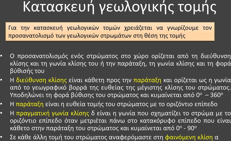 γεωγραφικό βορρά της ευθείας της μέγιστης κλίσης του στρώματος.