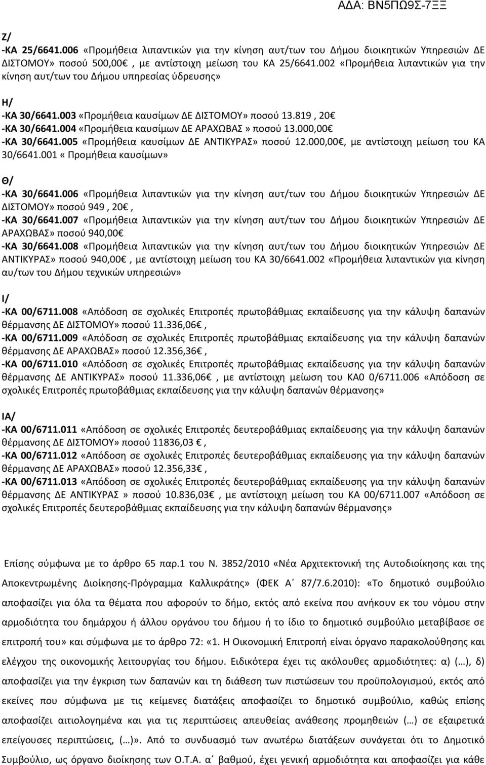 004 «Προμήθεια καυσίμων ΔΕ ΑΡΑΧΩΒΑΣ» ποσού 13.000,00 -ΚΑ 30/6641.005 «Προμήθεια καυσίμων ΔΕ ΑΝΤΙΚΥΡΑΣ» ποσού 12.000,00, με αντίστοιχη μείωση του ΚΑ 30/6641.001 «Προμήθεια καυσίμων» Θ/ -ΚΑ 30/6641.