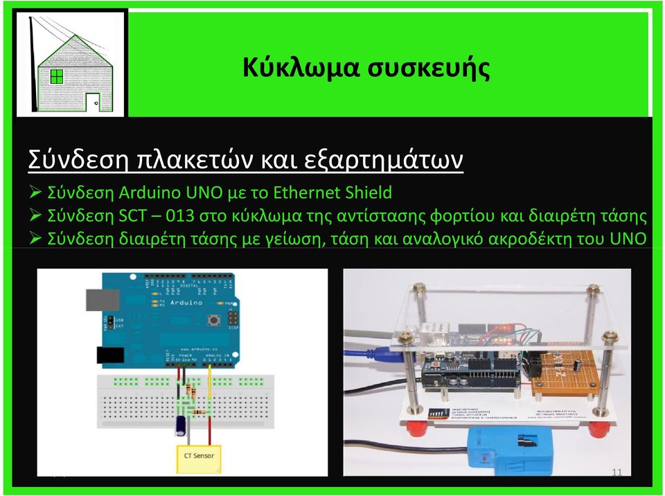 κύκλωμα της αντίστασης φορτίου και διαιρέτη τάσης Σύνδεση