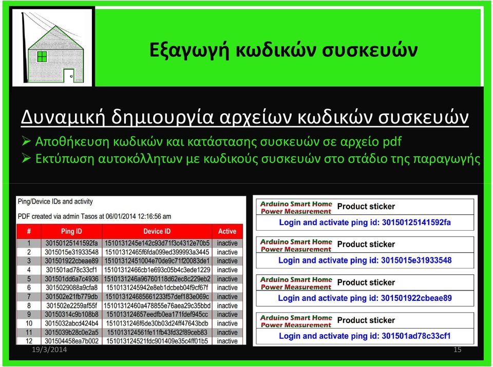 κατάστασης συσκευών σε αρχείο pdf Εκτύπωση
