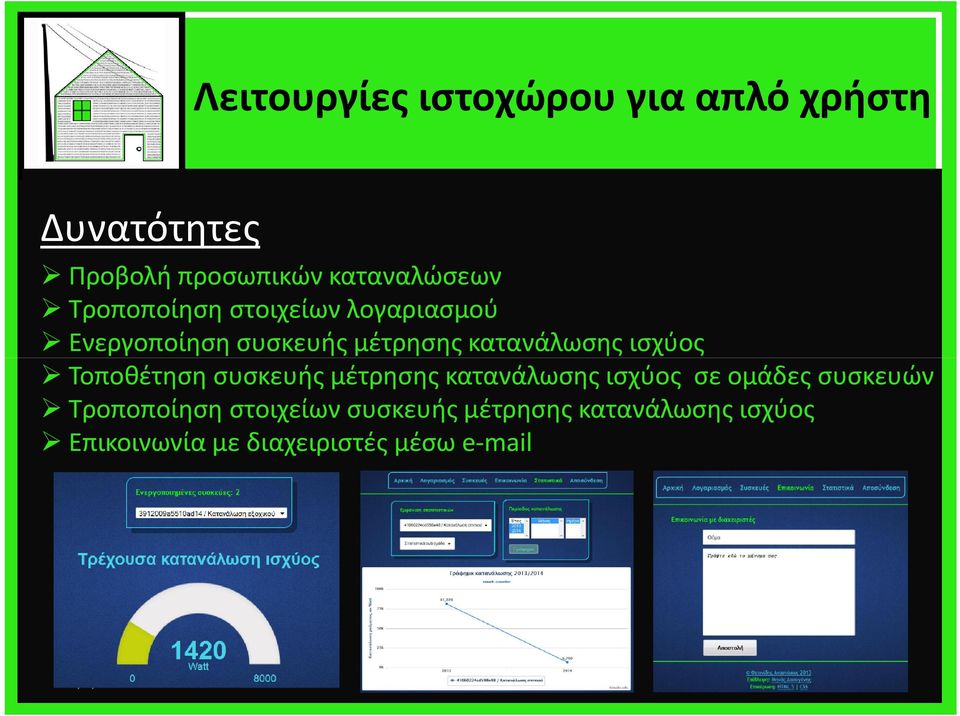 Τοποθέτηση συσκευής μέτρησης κατανάλωσης ισχύος σε ομάδες συσκευών Τροποποίηση