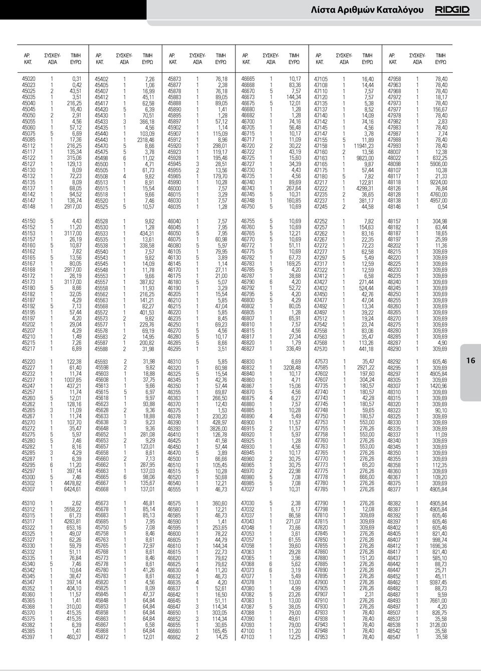 70,51 45433 3 366,18 45435 1 4,56 45440 1 103,09 45443 1 2318,46 45470 5 8,66 45475 5 3,78 45498 6 11,02 45500 1 4,71 45505 1 61,73 45508 4 9,82 45513 1 8,91 45515 1 15,54 45518 1 9,66 45520 1 7,46