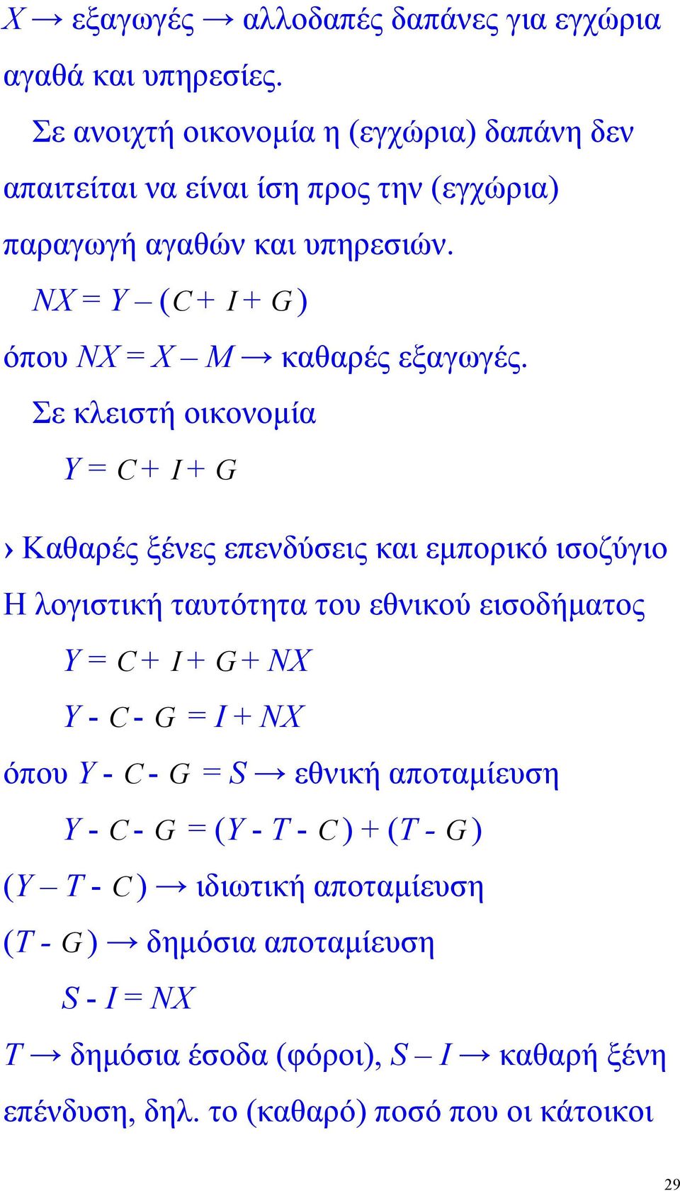 ΝΧ = Υ (C + I + G ) όπου ΝΧ = Χ Μ καθαρές εξαγωγές.