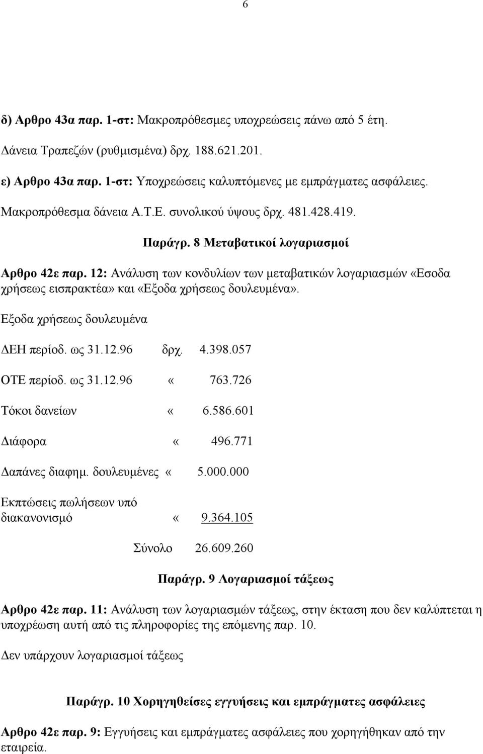 12: Ανάλυση των κονδυλίων των µεταβατικών λογαριασµών «Εσοδα χρήσεως εισπρακτέα» και «Εξοδα χρήσεως δουλευµένα». Εξοδα χρήσεως δουλευµένα ΕΗ περίοδ. ως 31.12.96 δρχ. 4.398.057 ΟΤΕ περίοδ. ως 31.12.96 «763.