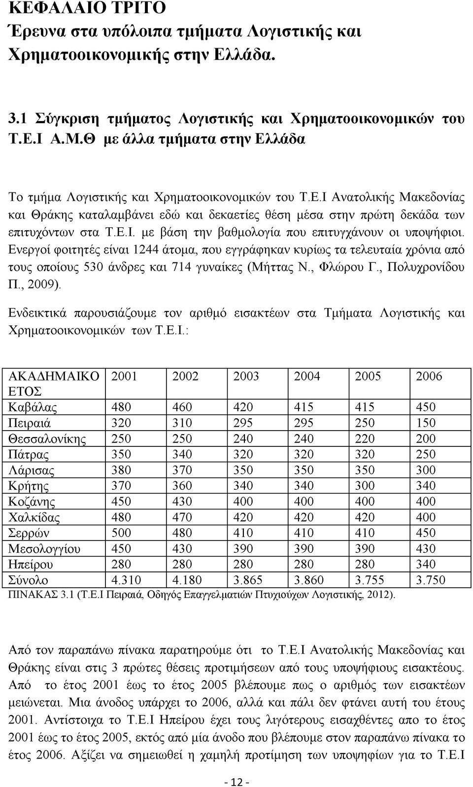 Ενεργοί φοιτητές είναι 1244 άτομα, που εγγράφηκαν κυρίως τα τελευταία χρόνια από τους οποίους 530 άνδρες και 714 γυναίκες (Μήττας Ν., Φλώρου Γ., Πολυχρονίδου Π., 2009).