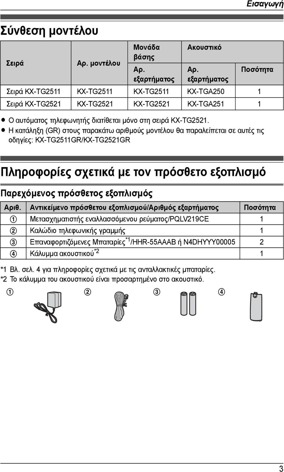 L Η κατάληξη (GR) στους παρακάτω αριθµούς µοντέλου θα παραλείπεται σε αυτές τις οδηγίες: KX-TG2511GR/KX-TG2521GR Πληροφορίες σχετικά µε τον πρόσθετο εξοπλισµό Παρεχόµενος πρόσθετος εξοπλισµός Αριθ.