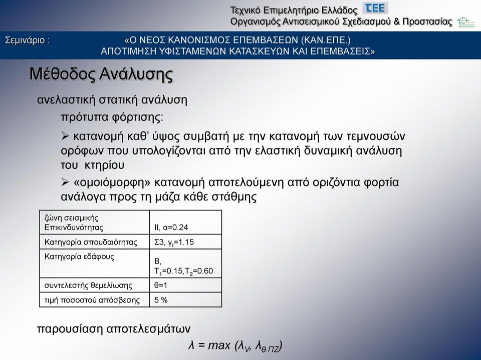 ανάλογα προς τη μάζα κάθε στάθμης ζώνη σεισμικής Επικινδυνότητας ΙΙ, α=0.24 Κατηγορία σπουδαιότητας Σ3, γ Ι =1.
