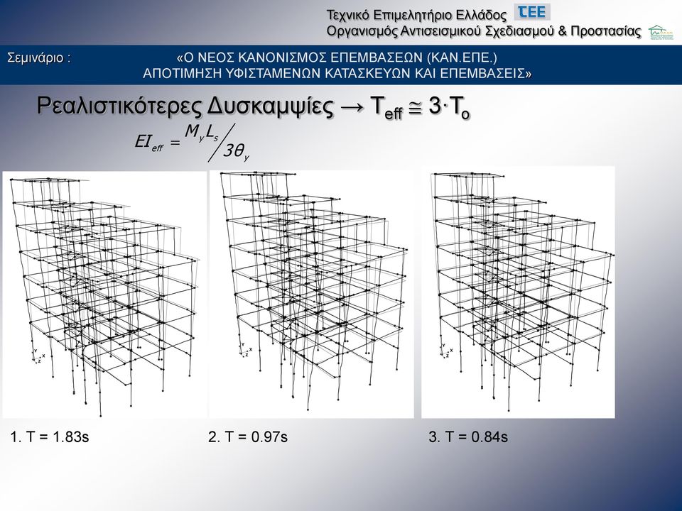 y Y X Z Y X Z Y X Z 1. T = 1.