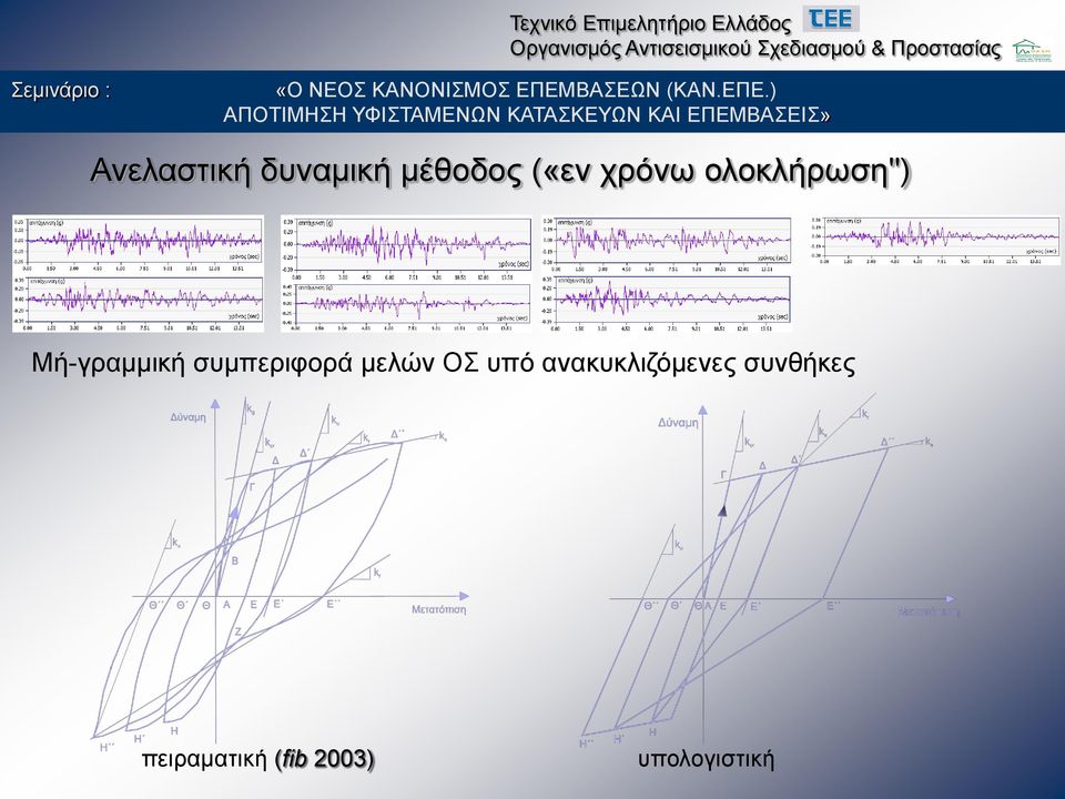 συμπεριφορά μελών ΟΣ υπό