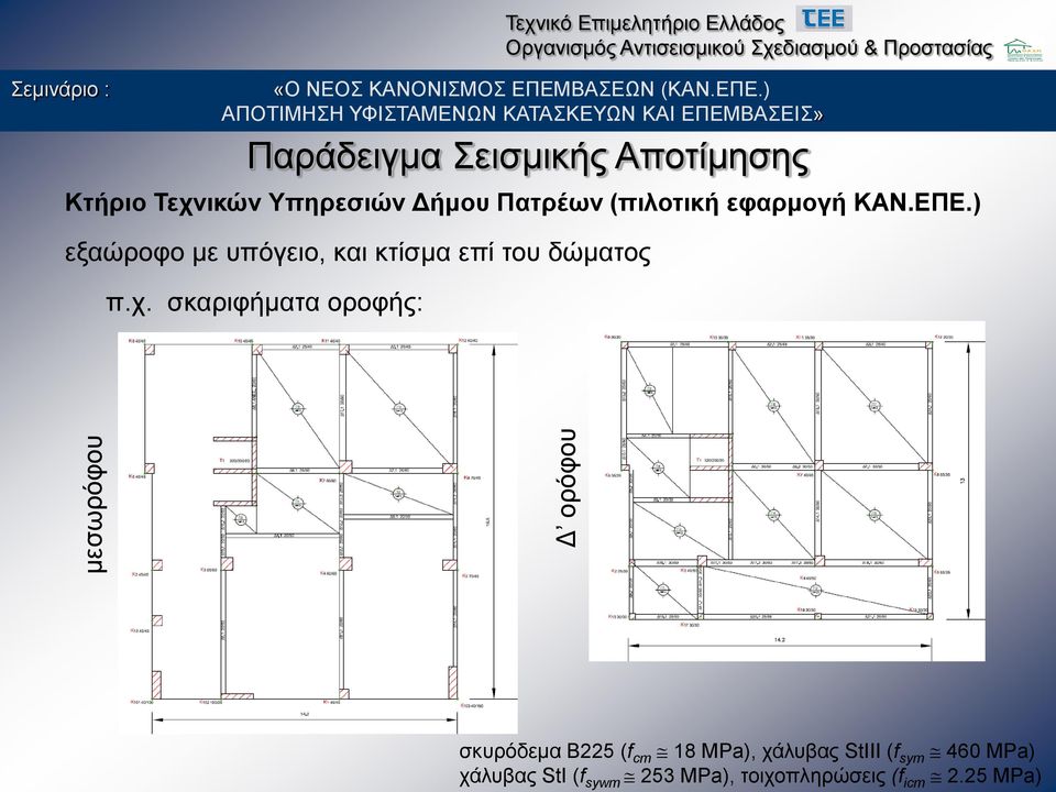 ) εξαώροφο με υπόγειο, και κτίσμα επί του δώματος π.χ.