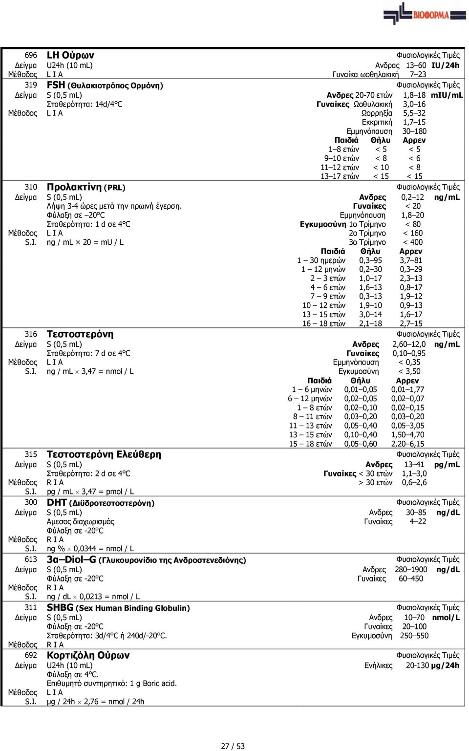 Φυσιολογικές Τιµές είγµα S (0,5 ml) Ανδρες 0,2 12 ng/ml Λήψη 3-4 ώρες µετά την πρωινή έγερση.