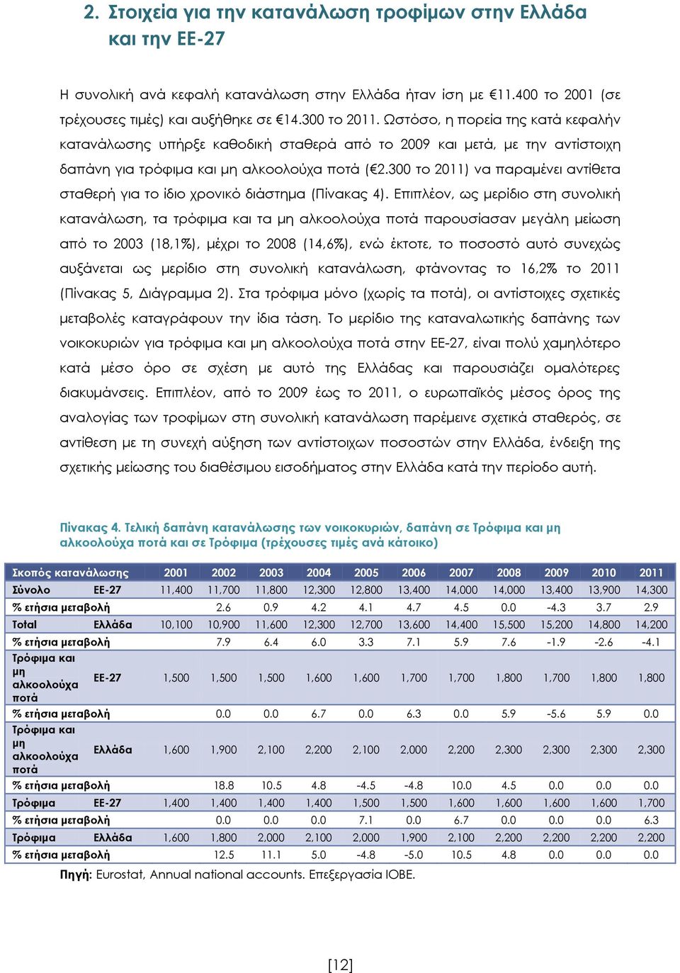 300 το 2011) να παραμένει αντίθετα σταθερή για το ίδιο χρονικό διάστημα (Πίνακας 4).