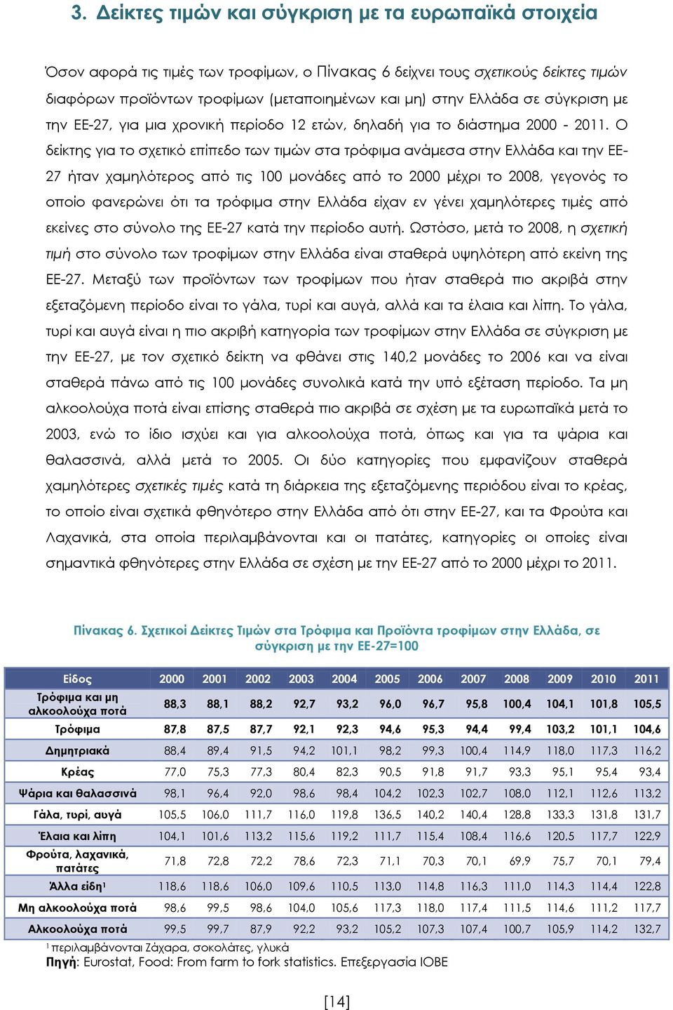Ο δείκτης για το σχετικό επίπεδο των τιμών στα τρόφιμα ανάμεσα στην Ελλάδα και την ΕΕ- 27 ήταν χαμηλότερος από τις 100 μονάδες από το 2000 μέχρι το 2008, γεγονός το οποίο φανερώνει ότι τα τρόφιμα