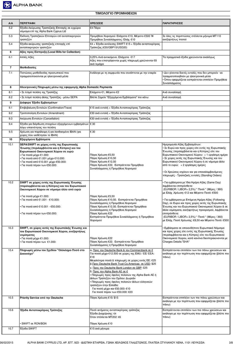 Ελάχ. 10 4 + Έξοδα εκτέλεσης SWIFT 15 + Έξοδα ανταποκρίτριας Τράπεζας ( 30/GBP15/USD20) 6.1 Απλές Αξίες 0,25% Ανά αντικείµενο.