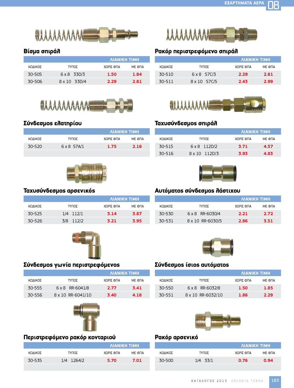 87 30-526 3/8 112/2 3.21 3.95 Αυτόματος σύνδεσμος λάστιχου 30-530 6 χ 8 RR-6030/4 2.21 2.72 30-531 8 χ 10 RR-6030/5 2.86 3.51 Σύνδεσμος γωνία περιστρεφόμενος 30-555 6 x 8 RR-6041/8 2.77 3.