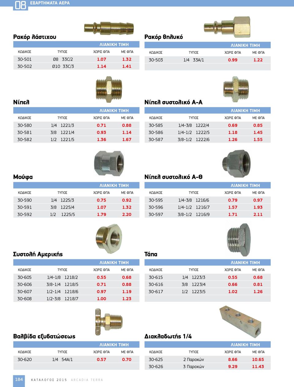 92 30-591 3/8 1225/4 1.07 1.32 30-592 1/2 1225/5 1.79 2.20 Νίπελ συστολικό Α-Θ 30-595 1/4-3/8 1216/6 0.79 0.97 30-596 1/4-1/2 1216/7 1.57 1.93 30-597 3/8-1/2 1216/9 1.71 2.
