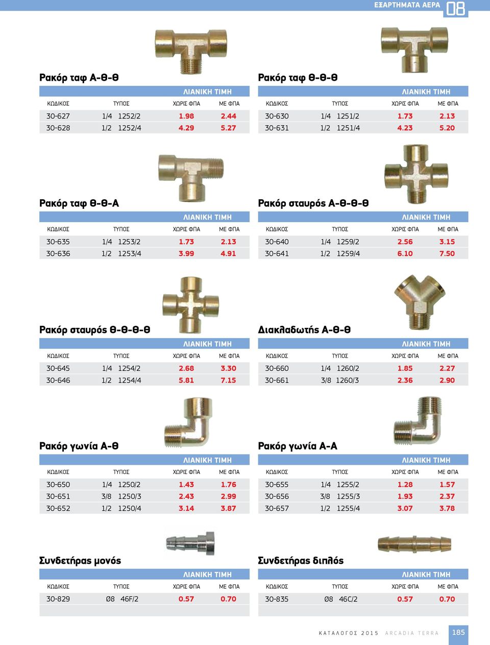 50 Ρακόρ σταυρός Θ-Θ-Θ-Θ 30-645 1/4 1254/2 2.68 3.30 30-646 1/2 1254/4 5.81 7.15 Διακλαδωτής Α-Θ-Θ 30-660 1/4 1260/2 1.85 2.27 30-661 3/8 1260/3 2.36 2.