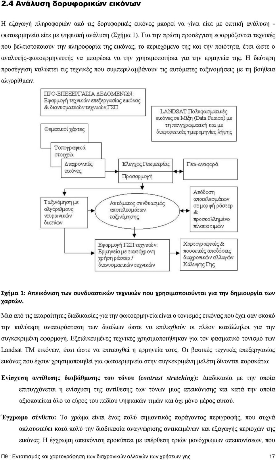 χρησιμοποιήσει για την ερμηνεία της. Η δεύτερη προσέγγιση καλύπτει τις τεχνικές που συμπεριλαμβάνουν τις αυτόματες ταξινομήσεις με τη βοήθεια αλγορίθμων.