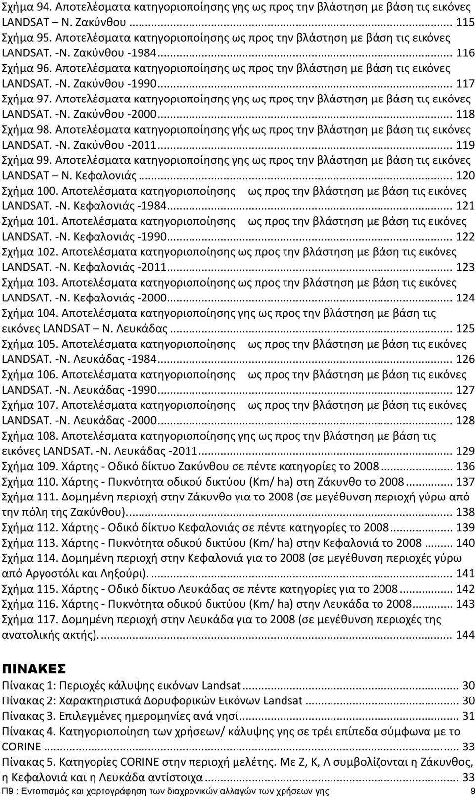 .. 117 Σχήμα 97. Αποτελέσματα κατηγοριοποίησης γης ως προς την βλάστηση με βάση τις εικόνες LANDSAT. N. Ζακύνθου 2000... 118 Σχήμα 98.