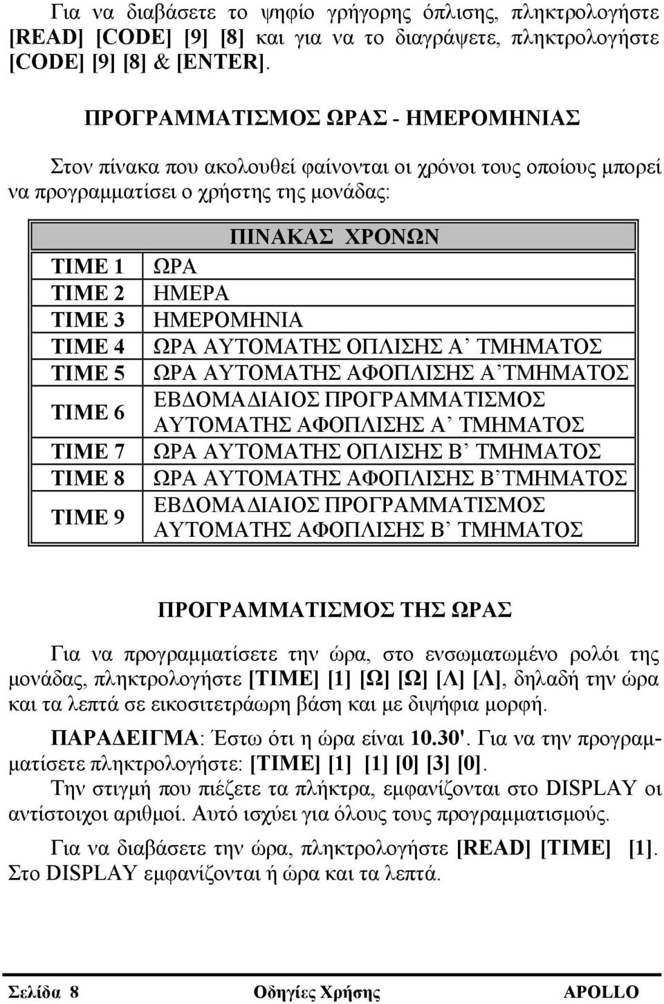 TIME 9 ΠΙΝΑΚΑΣ ΧΡΟΝΩΝ ΩΡΑ ΗΜΕΡΑ ΗΜΕΡΟΜΗΝΙΑ ΩΡΑ ΑΥΤΟΜΑΤΗΣ ΟΠΛΙΣΗΣ Α ΤΜΗΜΑΤΟΣ ΩΡΑ ΑΥΤΟΜΑΤΗΣ ΑΦΟΠΛΙΣΗΣ Α ΤΜΗΜΑΤΟΣ ΕΒΔΟΜΑΔΙΑΙΟΣ ΠΡΟΓΡΑΜΜΑΤΙΣΜΟΣ ΑΥΤΟΜΑΤΗΣ ΑΦΟΠΛΙΣΗΣ Α ΤΜΗΜΑΤΟΣ ΩΡΑ ΑΥΤΟΜΑΤΗΣ ΟΠΛΙΣΗΣ Β