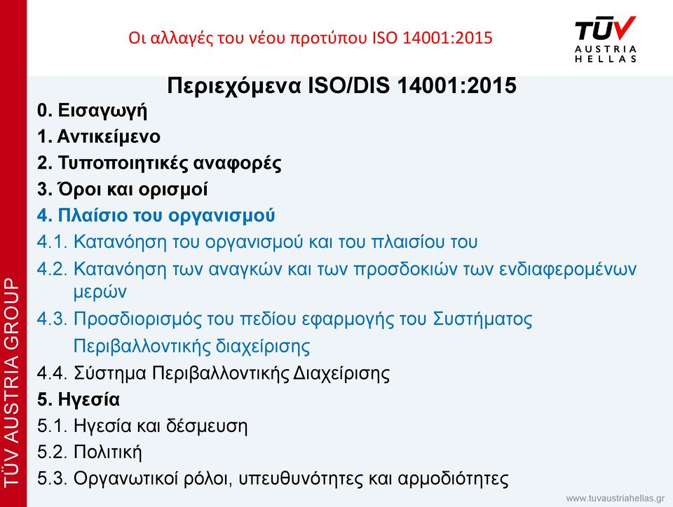 Κατανόηση των αναγκών και των προσδοκιών των ενδιαφερομένων μερών 4.3.