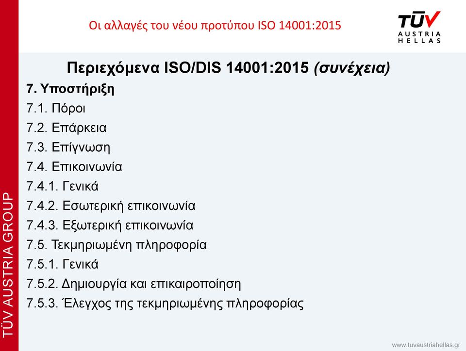 5. Τεκμηριωμένη πληροφορία 7.5.1. Γενικά 7.5.2.