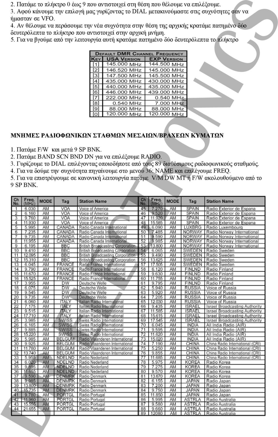 Για να βγούμε από την λειτουργία αυτή κρατάμε πατημένο δύο δευτερόλεπτα το πλήκτρο ΜΝΗΜΕΣ ΡΑΔΙΟΦΩΝΙΚΩΝ ΣΤΑΘΜΩΝ ΜΕΣΑΙΩΝ/ΒΡΑΧΕΩΝ ΚΥΜΑΤΩΝ 1. Πατάμε F/W και μετά 9 SP BNK. 2.