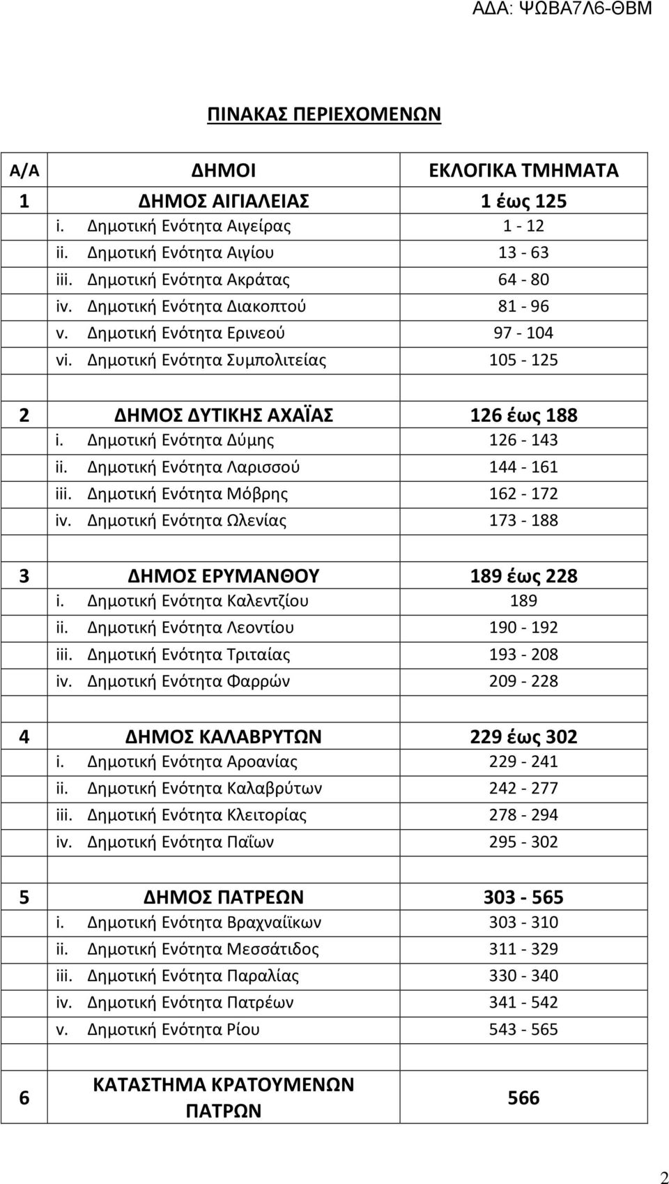 Δημοτική Ενότητα Λαρισσού 144-161 iii. Δημοτική Ενότητα Μόβρης 162-172 iv. Δημοτική Ενότητα Ωλενίας 173-188 3 ΔΗΜΟΣ 189 έως 228 i. Δημοτική Ενότητα Καλεντζίου 189 ii.