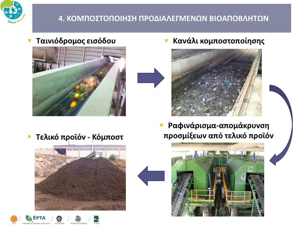 κομποστοποίησης Τελικό προϊόν - Κόμποστ
