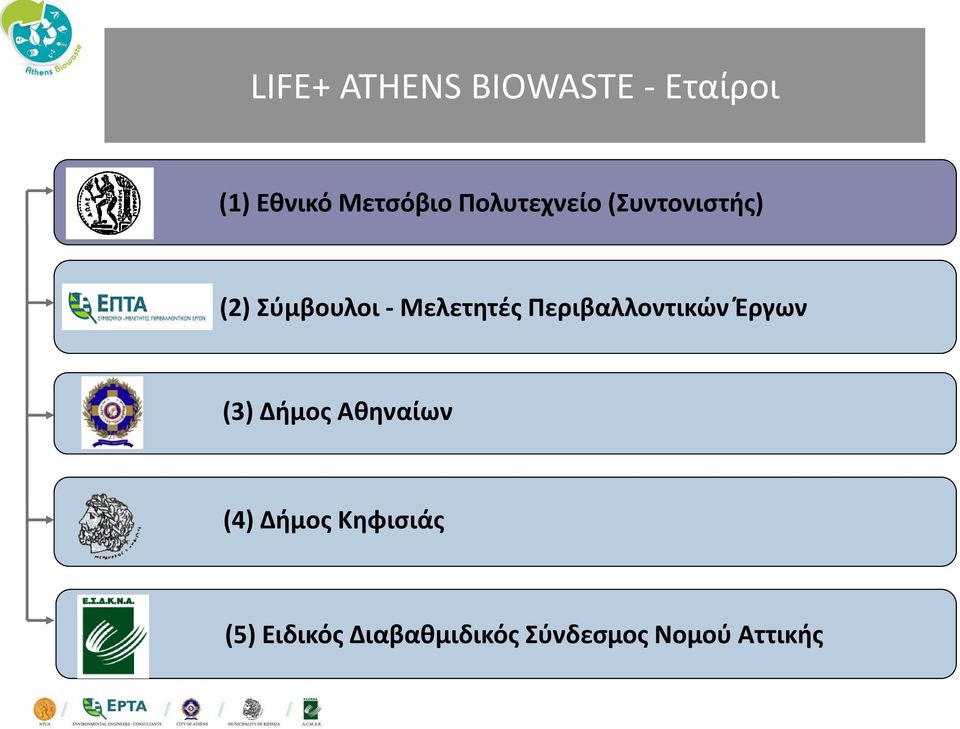 Μελετητές Περιβαλλοντικών Έργων (3) Δήμος Αθηναίων (4)
