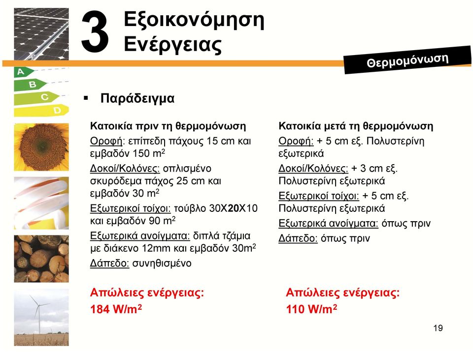 άπεδο: συνηθισμένο Κατοικία μετά τη θερμομόνωση Οροφή: + 5 cm εξ. Πολυστερίνη εξωτερικά οκοί/κολόνες: + 3 cm εξ.