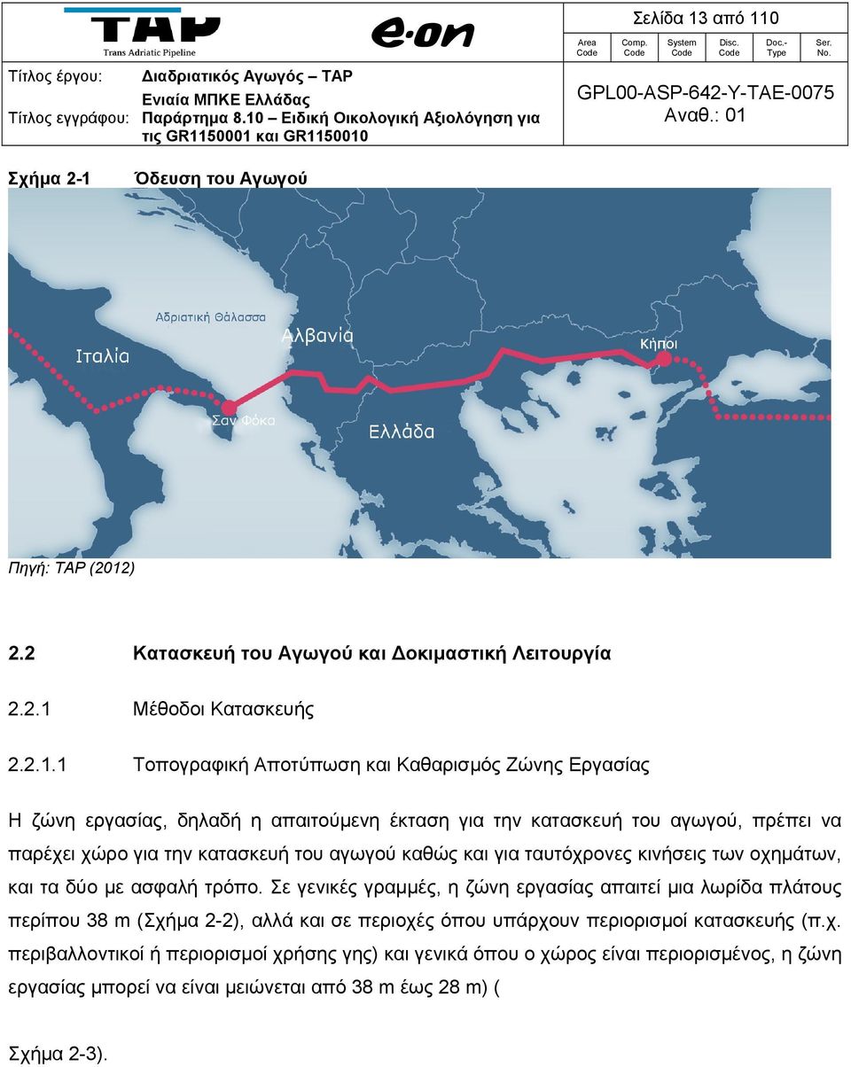 0 Σχήμα 2-1 