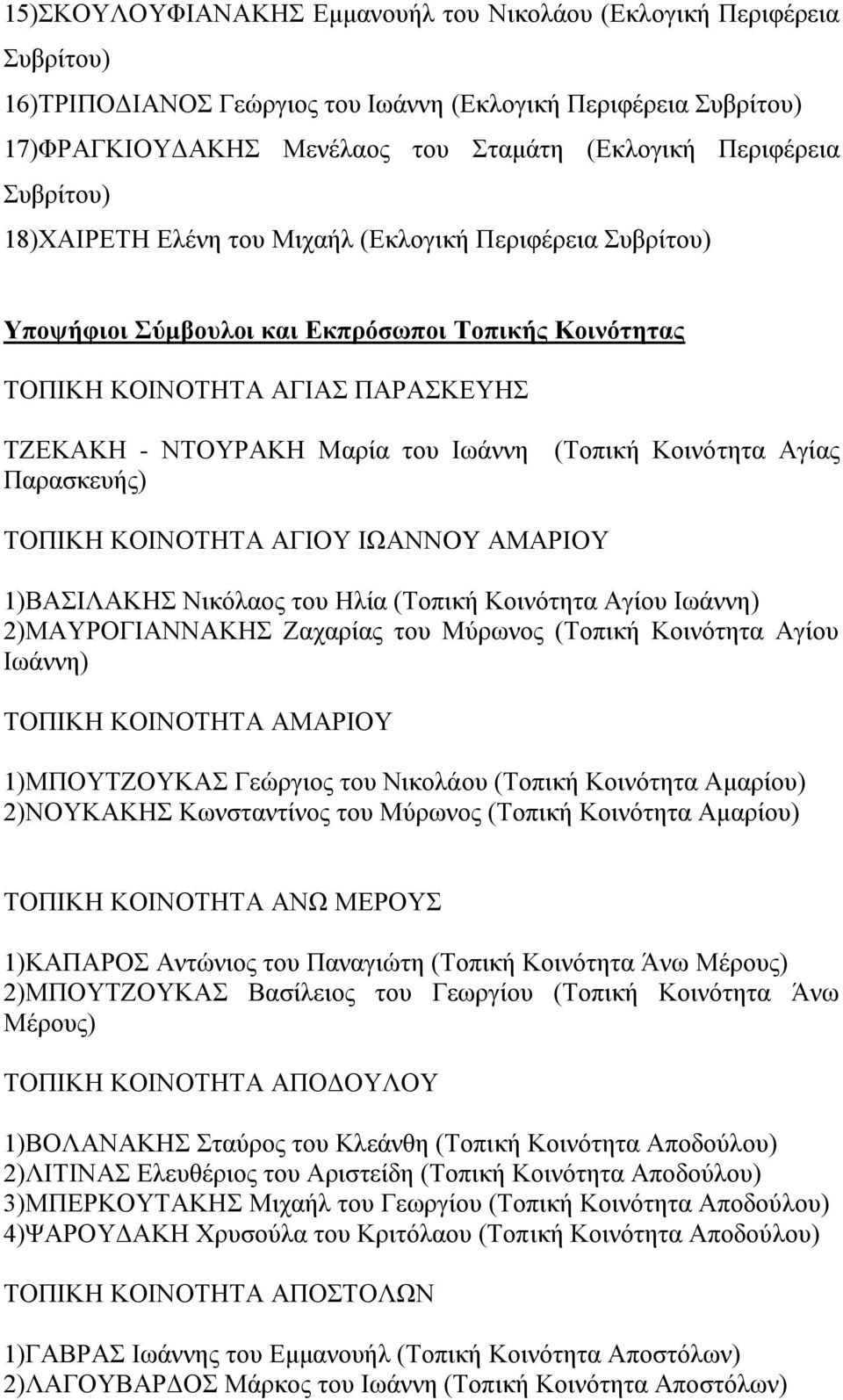 ΚΟΙΝΟΤΗΤΑ ΑΓΙΟΥ ΙΩΑΝΝOY ΑΜΑΡΙΟΥ 1)ΒΑΣΙΛΑΚΗΣ Νικόλαος του Ηλία (Τοπική Κοινότητα Αγίου Ιωάννη) 2)ΜΑΥΡΟΓΙΑΝΝΑΚΗΣ Ζαχαρίας του Μύρωνος (Τοπική Κοινότητα Αγίου Ιωάννη) ΤΟΠΙΚΗ ΚΟΙΝΟΤΗΤΑ ΑΜΑΡΙΟΥ