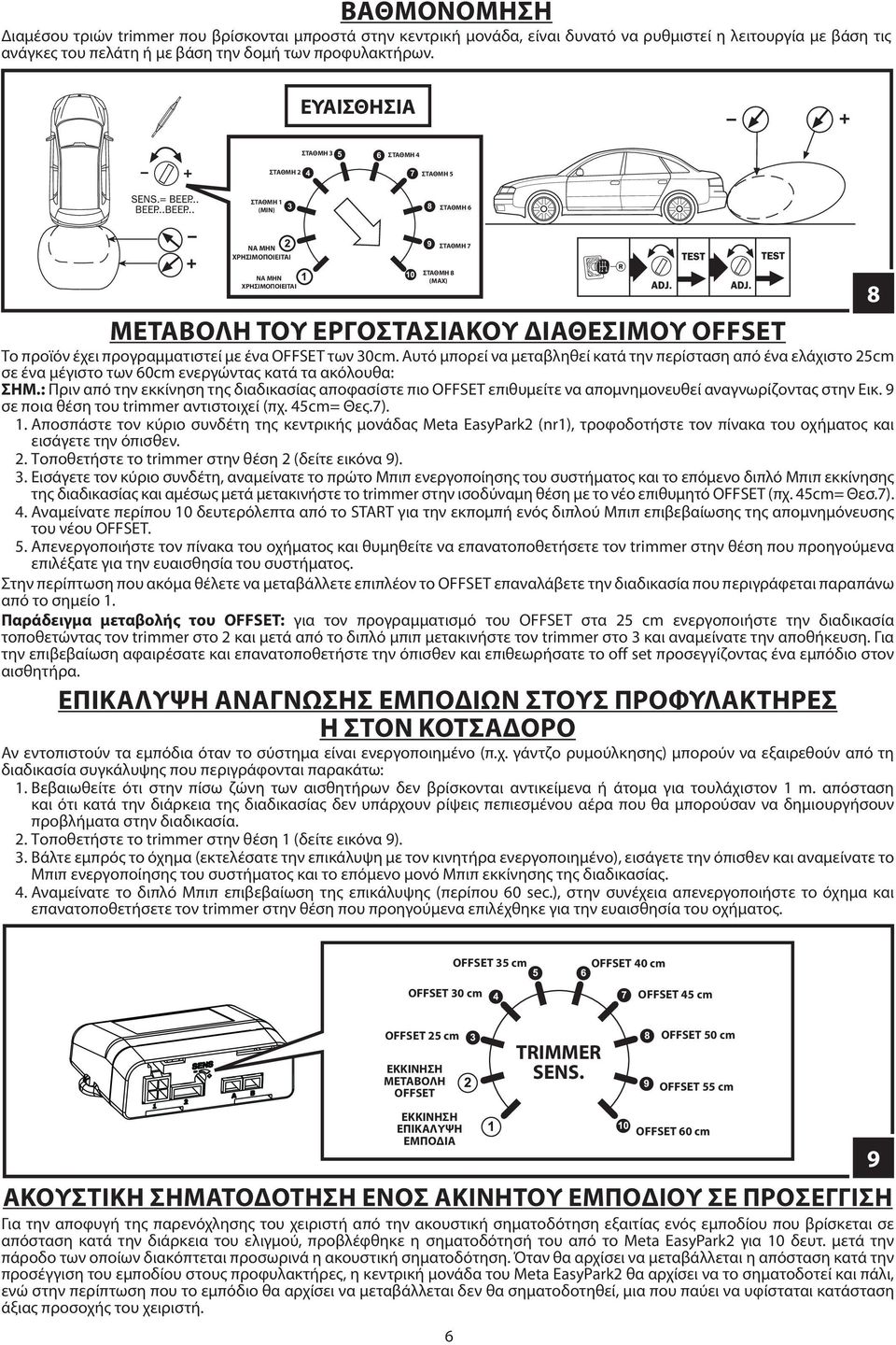 έχει προγραμματιστεί με ένα OFFSET των 30cm. Αυτό μπορεί να μεταβληθεί κατά την περίσταση από ένα ελάχιστο 25cm σε ένα μέγιστο των 60cm ενεργώντας κατά τα ακόλουθα: ΣΗΜ.