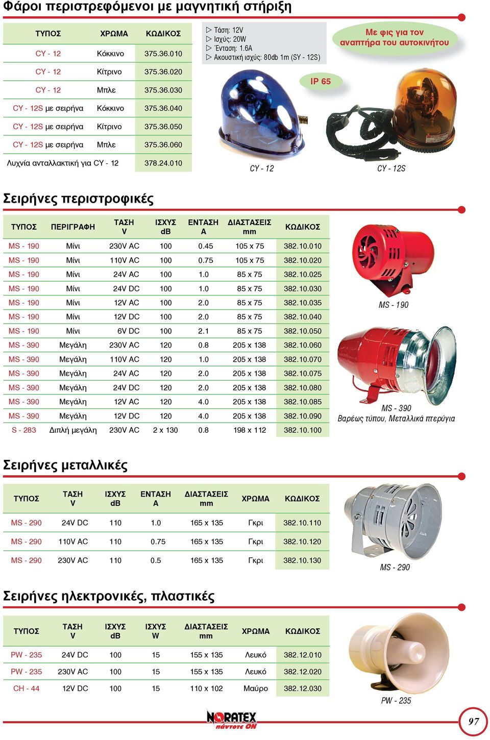 6Α Ακουστική ισχύς: 80db 1m (SY - 12S) CY - 12 Με φις για τον αναπτήρα του αυτοκινήτου CY - 12S Σειρήνες περιστροφικές ΠΕΡΙΓΡΑΦΗ V db ΕΝ Α ΔΙΑΣΤΑΣΕΙΣ mm MS - 190 Μίνι 230V AC 100