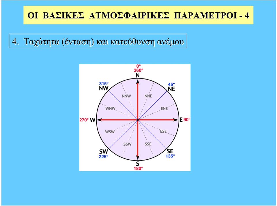 ΠΑΡΑΜΕΤΡΟΙ - 4 4.