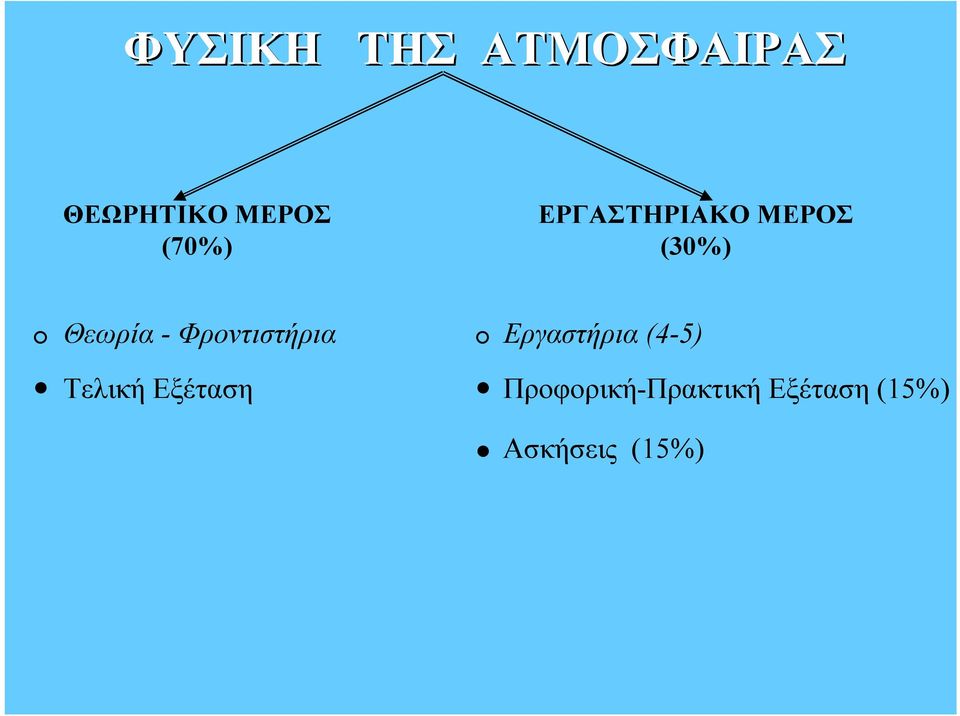 Φροντιστήρια Εργαστήρια (4-5)