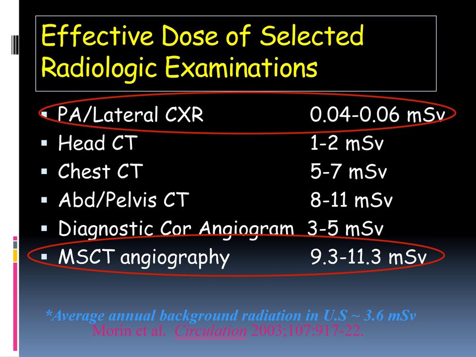 Diagnostic Cor Angiogram 3-5 msv! MSCT angiography 9.3-11.