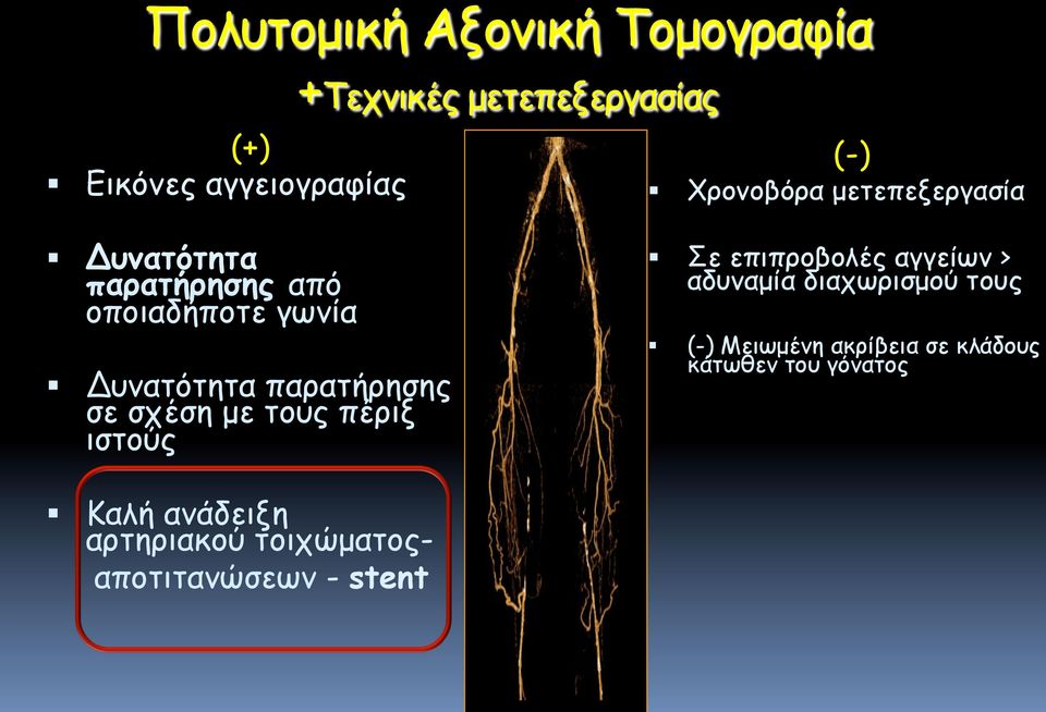 Δυνατότητα παρατήρησης σε σχέση µε τους πέριξ ιστούς!