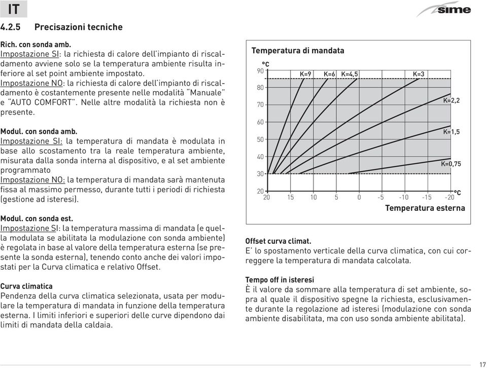 Impostazione NO: la richiesta di calore dell impianto di riscaldamento è costantemente presente nelle modalità Manuale e AUTO COMFORT. Nelle altre modalità la richiesta non è presente. Modul.