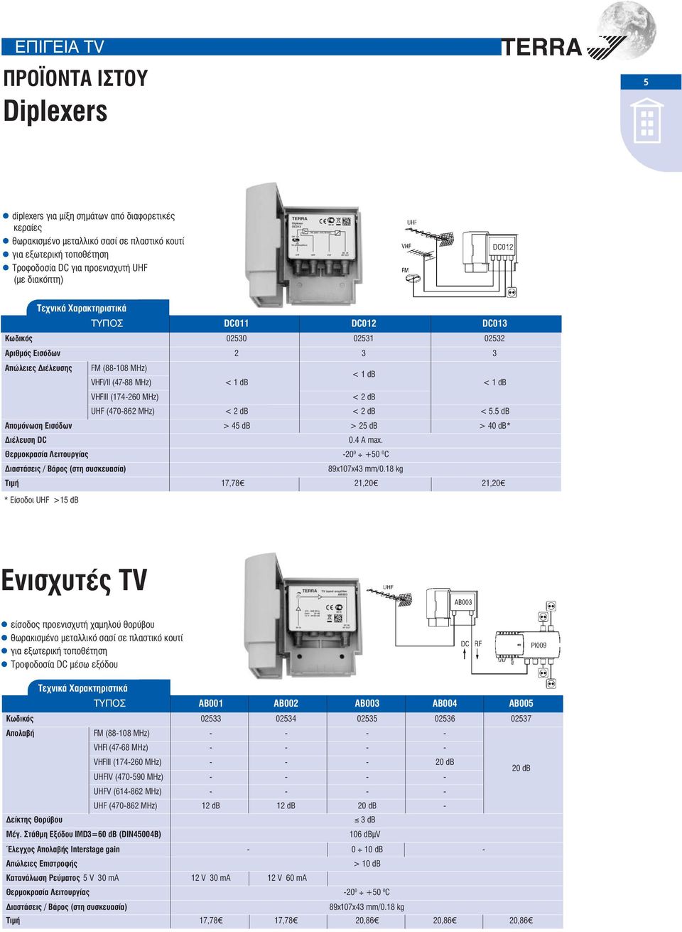 MHz) < 2 db < 2 db < 5.5 db Απομόνωση Εισόδων > 45 db > 25 db > 40 db* Διέλευση DC 0.4 A max. -20 0 +50 0 C 89x107x43 mm/0.