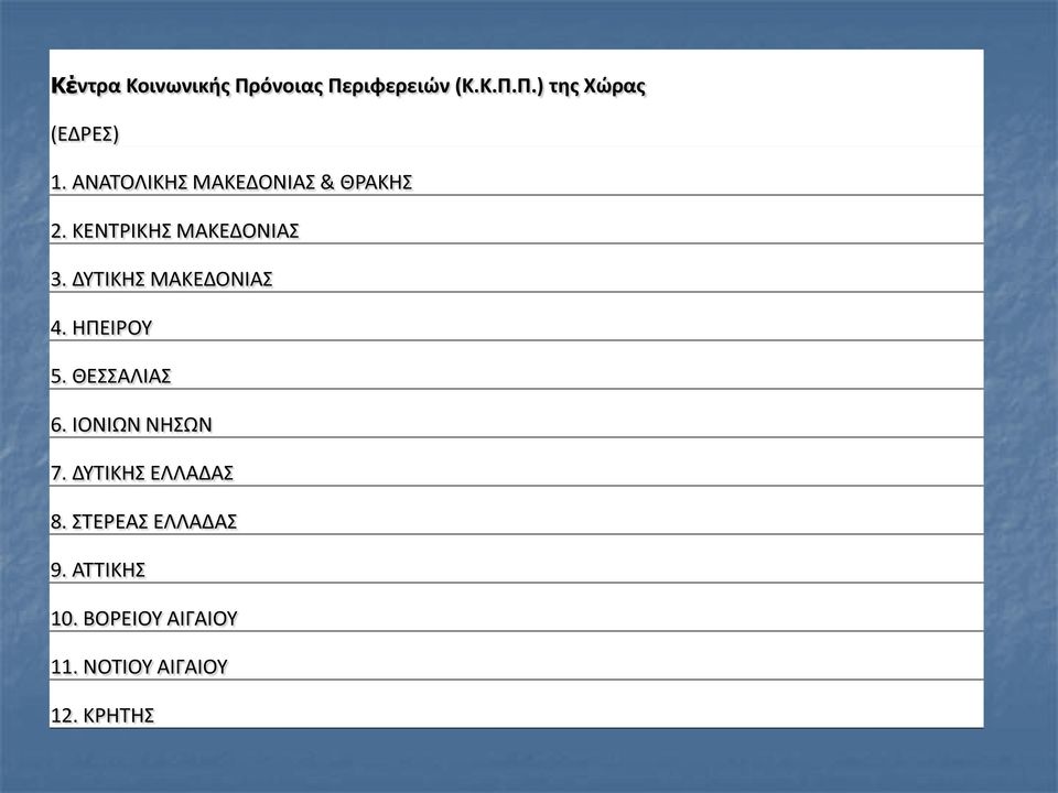 ΔΥΤΙΚΗΣ ΜΑΚΕΔΟΝΙΑΣ 4. ΗΠΕΙΡΟΥ 5. ΘΕΣΣΑΛΙΑΣ 6. ΙΟΝΙΩΝ ΝΗΣΩΝ 7.
