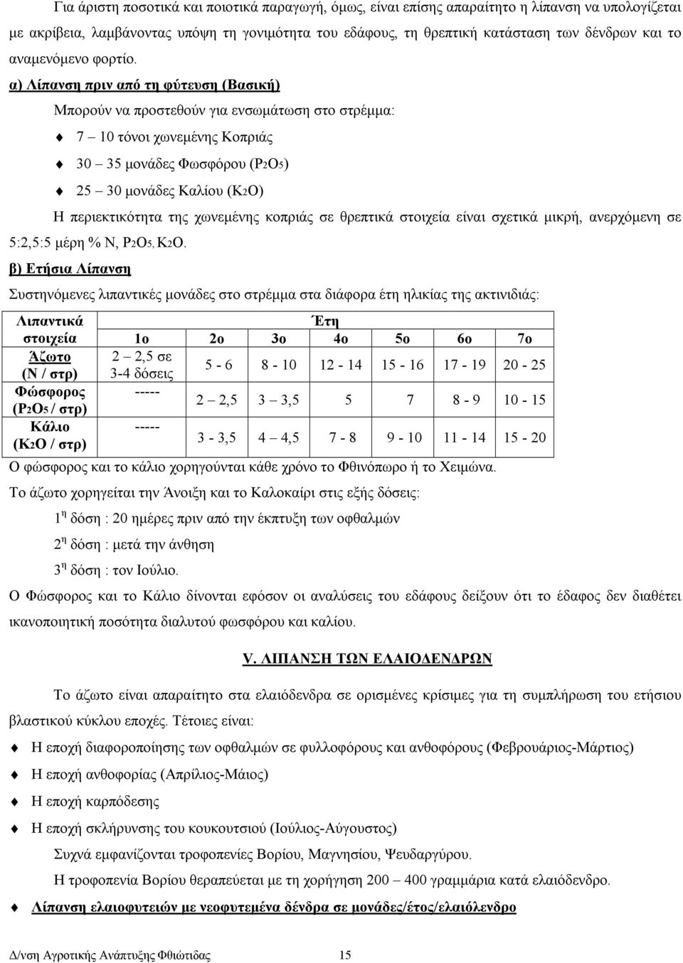 α) Λίπανση πριν από τη φύτευση (Βασική) Μπορούν να προστεθούν για ενσωµάτωση στο στρέµµα: 7 10 τόνοι χωνεµένης Κοπριάς 30 35 µονάδες Φωσφόρου (P2Ο5) 25 30 µονάδες Καλίου (Κ2Ο) Η περιεκτικότητα της