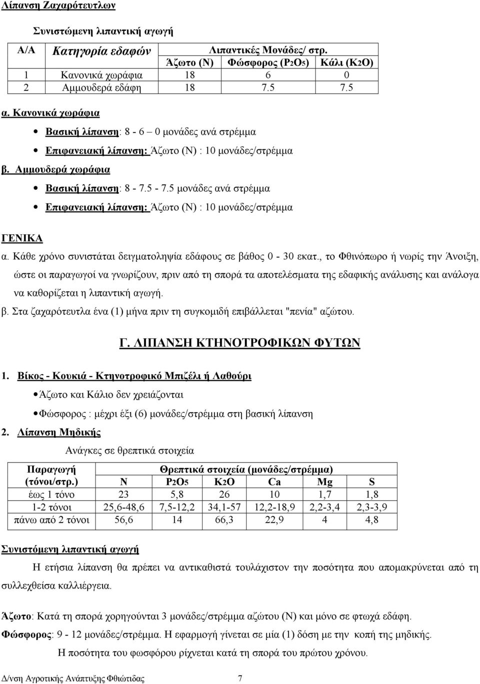 5 µονάδες ανά στρέµµα Επιφανειακή λίπανση: Άζωτο (Ν) : 10 µονάδες/στρέµµα ΓΕΝΙΚΑ α. Κάθε χρόνο συνιστάται δειγµατοληψία εδάφους σε βάθος 0-30 εκατ.