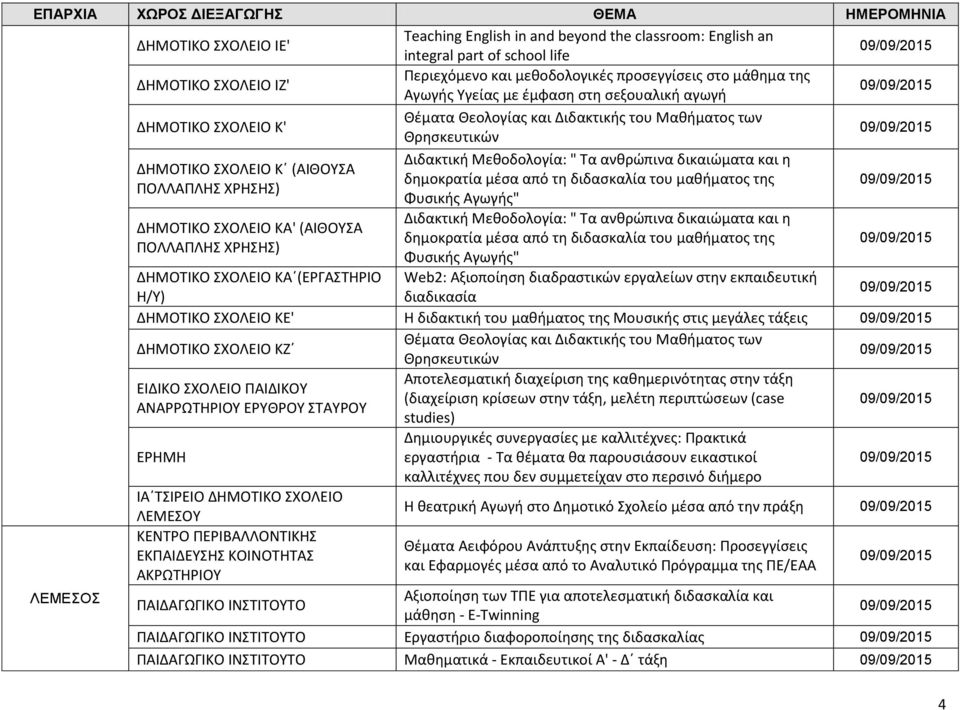 κρίσεων στην τάξη, μελέτη περιπτώσεων (case ΑΝΑΡΡΩΤΗΡΙΟΥ ΕΡΥΘΡΟΥ ΣΤΑΥΡΟΥ studies) ΕΡΗΜΗ εργαστήρια - Τα θέματα θα παρουσιάσουν εικαστικοί ΙΑ ΤΣΙΡΕΙΟ ΔΗΜΟΤΙΚΟ ΣΧΟΛΕΙΟ ΛΕΜΕΣΟΥ Η θεατρική Αγωγή στο