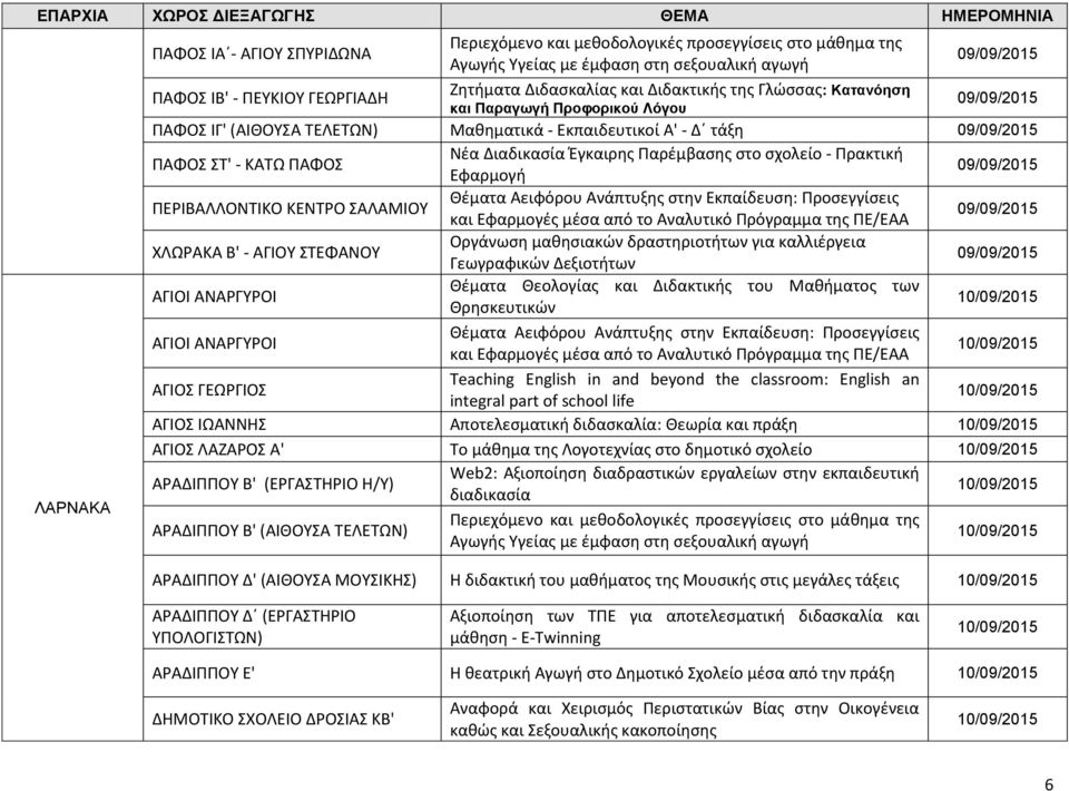 (ΕΡΓΑΣΤΗΡΙΟ Η/Υ) ΑΡΑΔΙΠΠΟΥ Β' (ΑΙΘΟΥΣΑ ΤΕΛΕΤΩΝ) ΑΡΑΔΙΠΠΟΥ Δ' (ΑΙΘΟΥΣΑ ΜΟΥΣΙΚΗΣ) Η διδακτική του μαθήματος της Μουσικής στις μεγάλες τάξεις ΑΡΑΔΙΠΠΟΥ Δ (ΕΡΓΑΣΤΗΡΙΟ ΥΠΟΛΟΓΙΣΤΩΝ) Αξιοποίηση των ΤΠΕ για