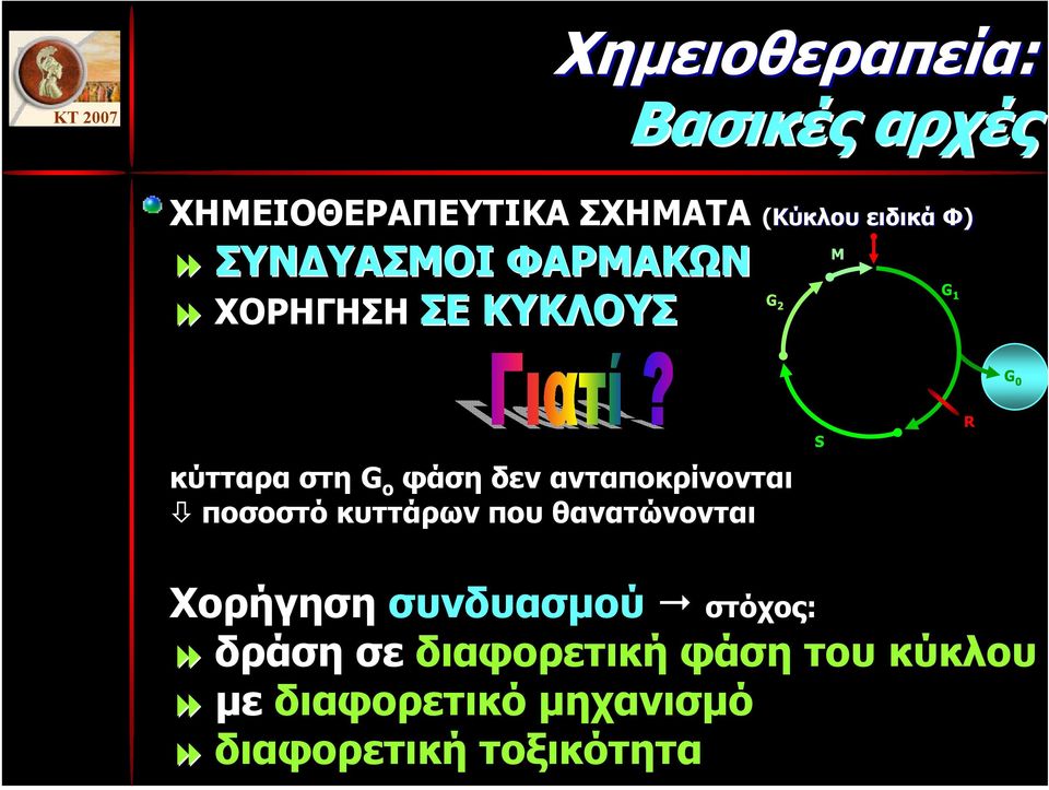 ανταποκρίνονται ποσοστό κυττάρων που θανατώνονται S R Χορήγηση συνδυασµού