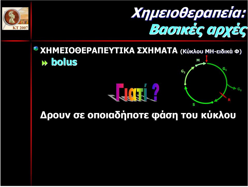 ΜΗ-ειδικά Φ) bolus G 2 Μ G 1 G 0