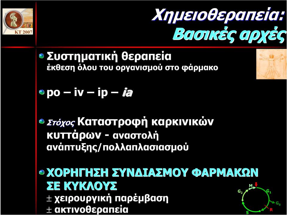 κυττάρων - αναστολή ανάπτυξης/πολλαπλασιασµού ΧΟΡΗΓΗΣΗ ΣΥΝ ΙΑΣΜΟΥ